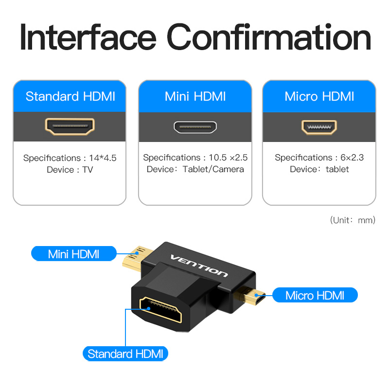 Đầu chuyển đổi Mini HDMI + Micro HDMI to HDMI Vention AGDB0 - Hàng Chính Hãng