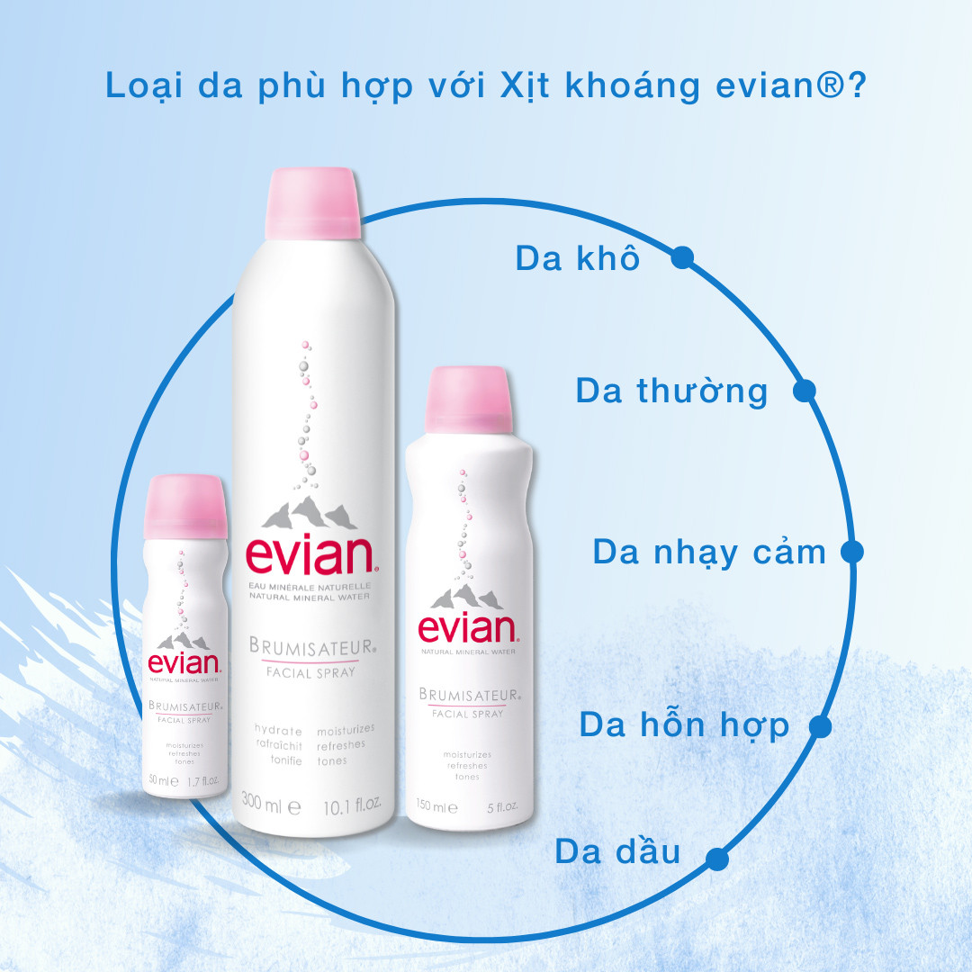 Xịt Khoáng Evian Cung Cấp Ẩm Và Làm Dịu Da Evian Spray Brumisateur Natural Mineral Water