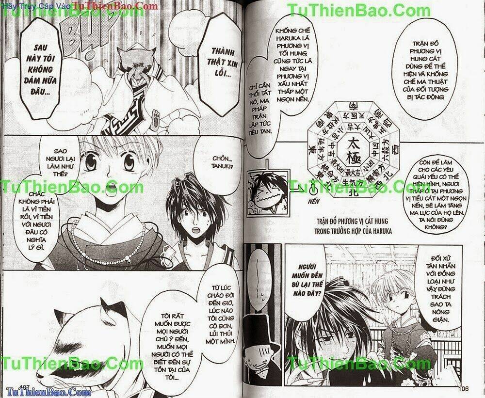 truyền thuyết thiên cẩu chapter 1 54