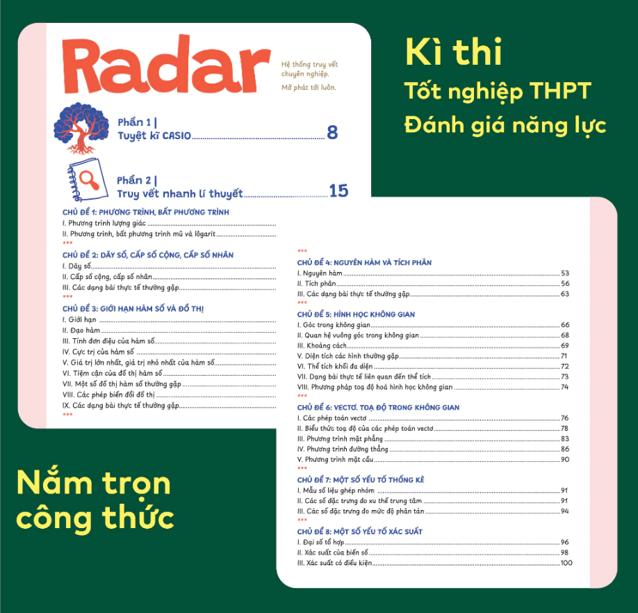 Sách - P.H.A.O Toán Ôn Luyện Thi Tốt Nghiệp THPT, ĐGNL