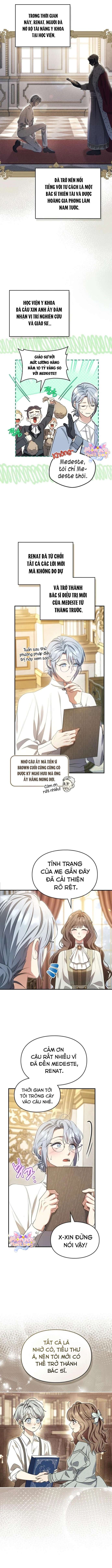 Trở Thành Sóc Nhỏ Của Kẻ Phản Diện chapter 19 2