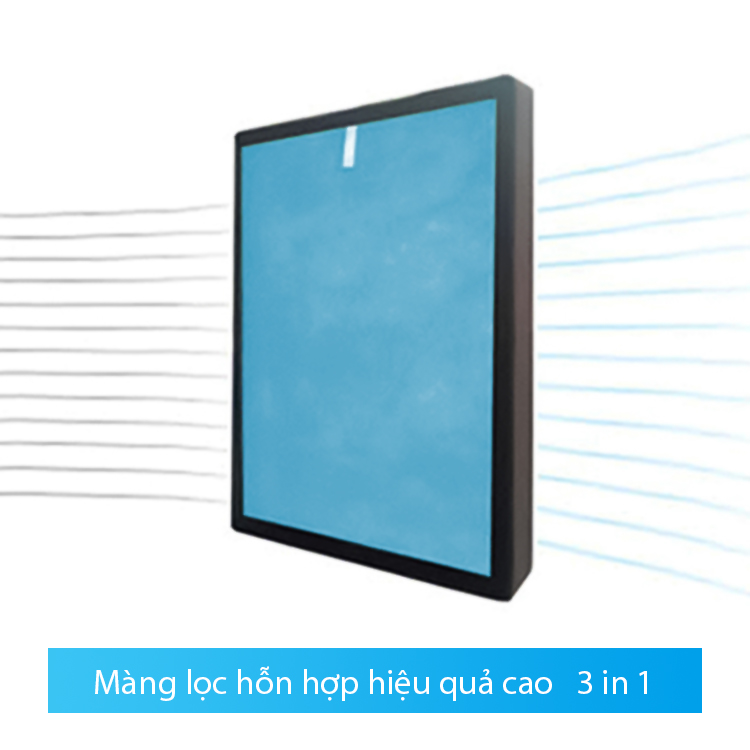 Máy lọc không khí XSQ-KJ-01 có màn hình hiển thị trừ khử các mùi hăng mùi hôi nhanh chóng chế độ tự động tạo ion lọc không khí hiệu quả lọc sâu PM 2.5 thích hợp cho mọi gia đình - Hàng nhập khẩu