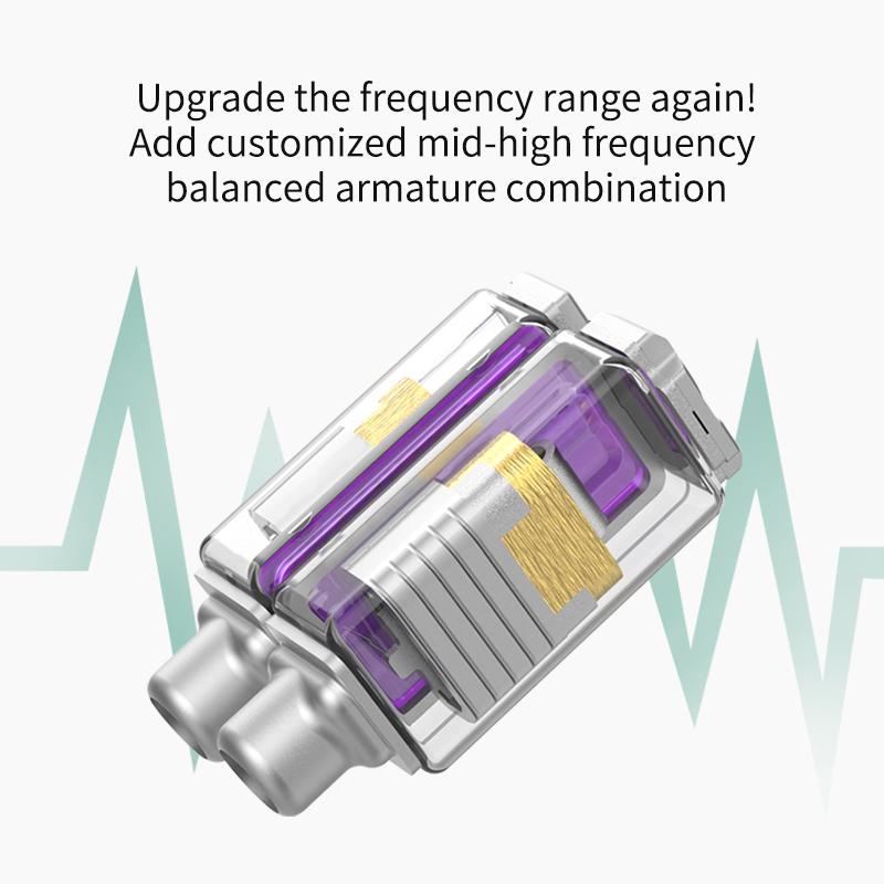 KZ ZSX 1DD 5BA Hybrid 12 Trình điều khiển tai nghe bass Hifi Bass Monitor Tiếng ồn Tai nghe khử tai nghe KZ ZAX ZS10 Pro ASX Màu sắc: Cyan Mic