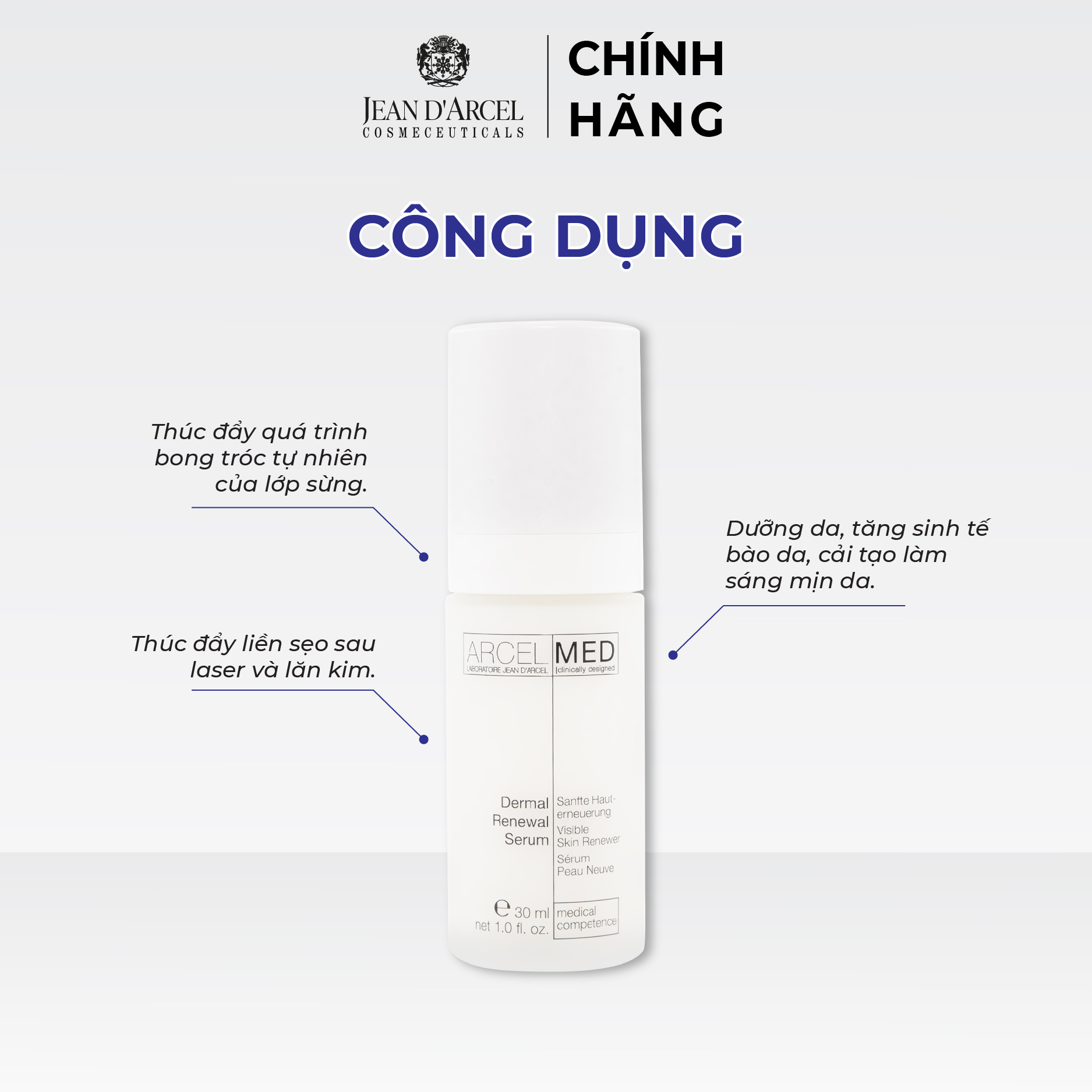 J22 Tinh chất giúp tái tạo da mới (hỗ trợ làm sáng da, giảm thâm sau mụn) Arcelmed - Dermal Renewal Serum 30ml - Jean d'Arcel