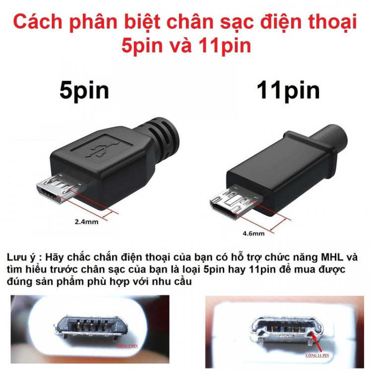 Cáp MHL Chuyển Đổi Tín Hiệu Micro USB sang HDMI AZONE 7
