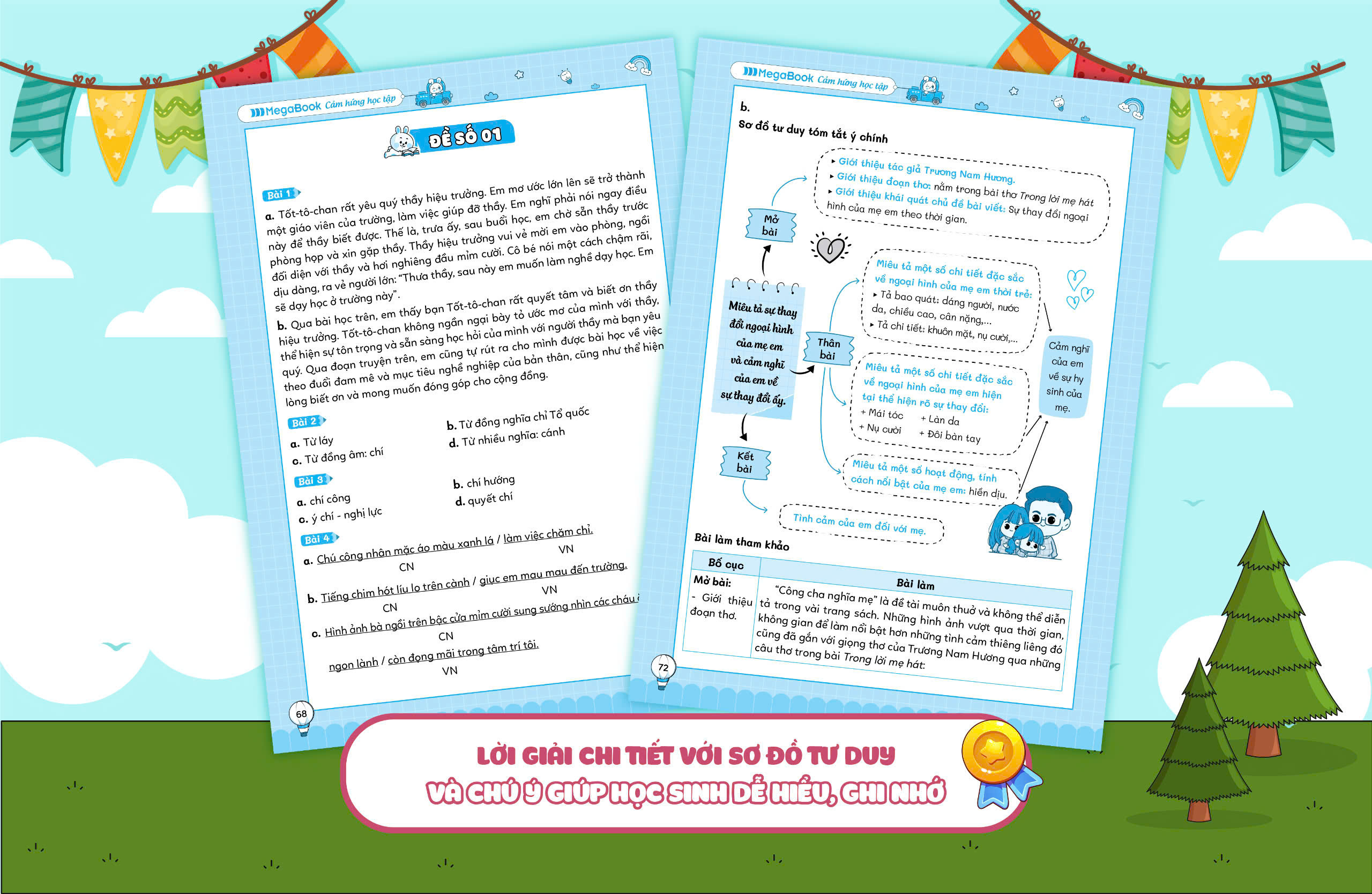 Combo Chinh phục đề thi vào lớp 6 trường THCS Chất lượng cao môn Toán - Anh - Tiếng Việt