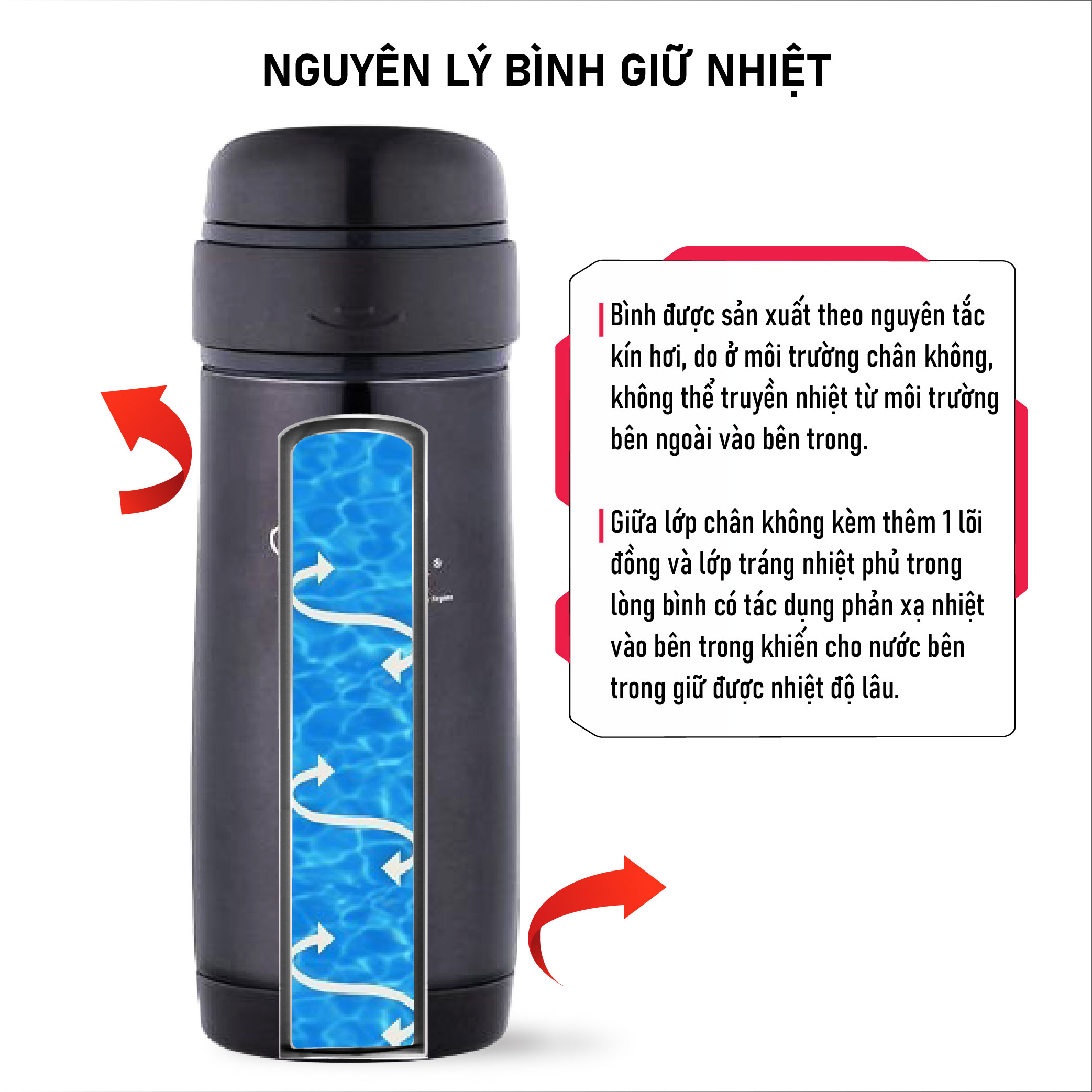 Bình Giữ Nhiệt La gourmet Sakura Plus (320ml)-338617