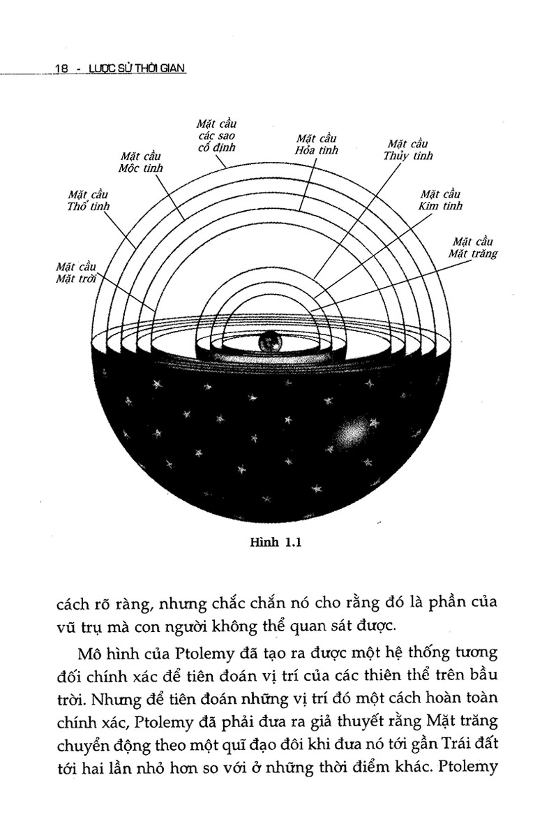 Lược Sử Thời Gian _TRE