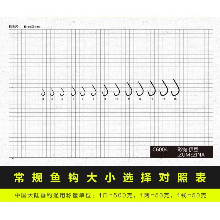 1 Vỉ Lưỡi Câu Cá BKK M-System Cực Nhạy