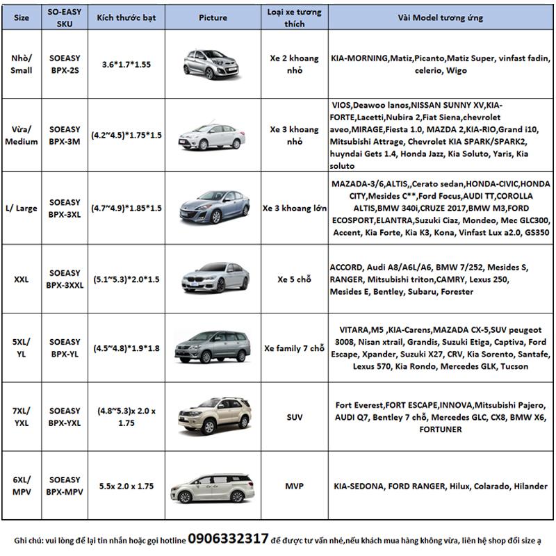 [ MAZDA CX 5 ] Bạt Phủ xe ô tô Mazda cx5 áo trùm che phủ xe 4 chỗ đến 7 chỗ, 2 lớp chống nóng mưa xước sơn BPX