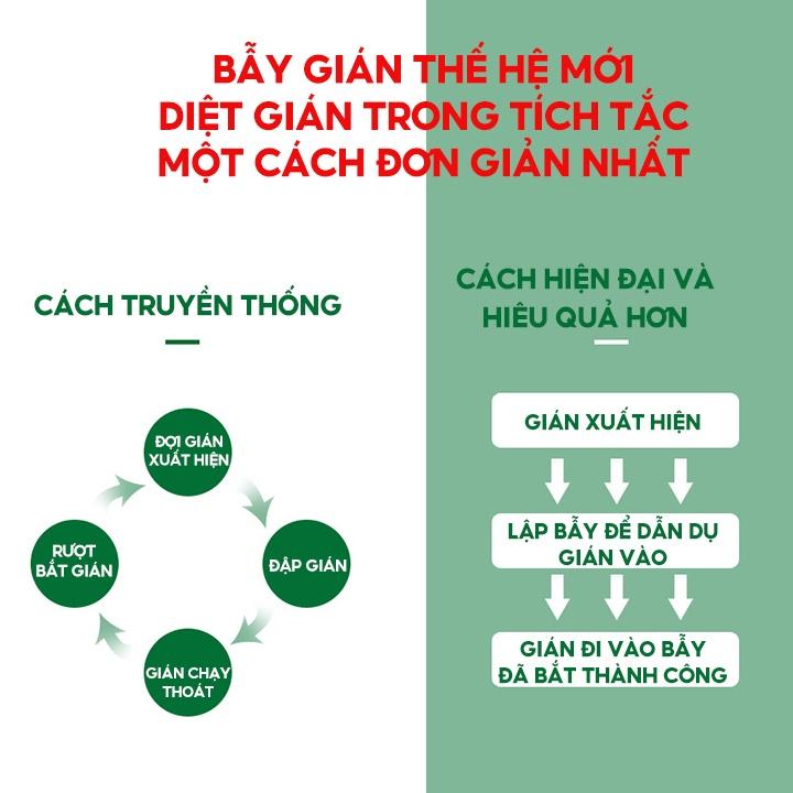 Miếng Bẫy Gián Chuyên Nghiệp Hiệu Quả Tặng Kèm Ngay Mồi Nhử