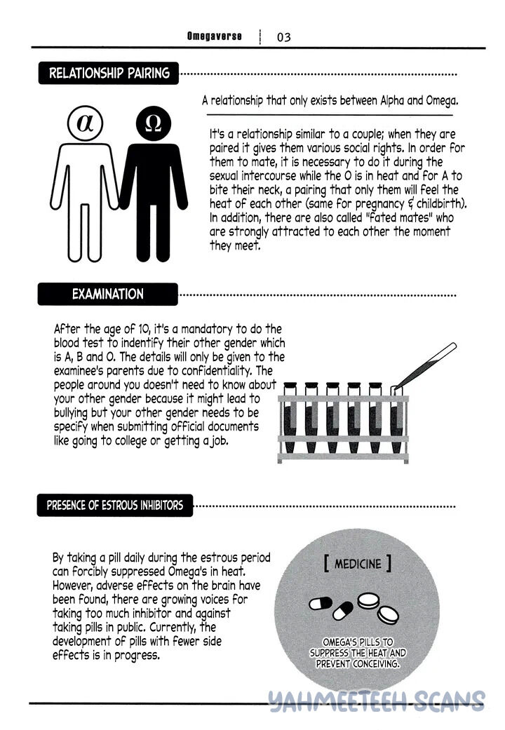 tìm thấy rồi quý ngài omega của tôi chapter 1 4