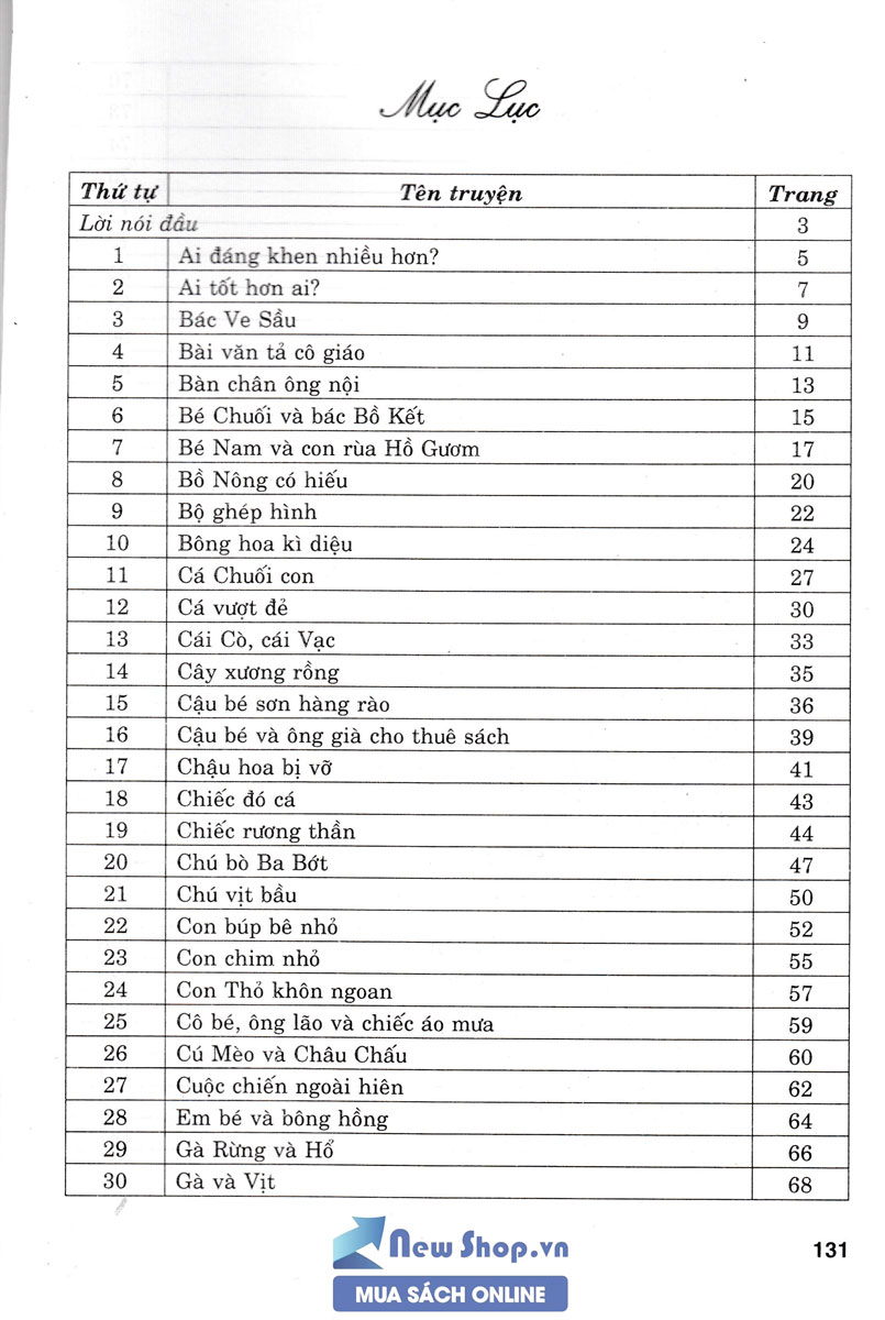 Tuyển Chọn Những Truyện Đọc Hay Cho Học Sinh Lớp 2 (Theo Chương Trình Giáo Dục Phổ Thông Mới)