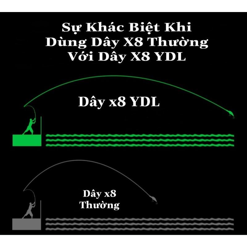 Dây PE X8 YDL 100m màu xanh siêu khoẻ siêu mịn