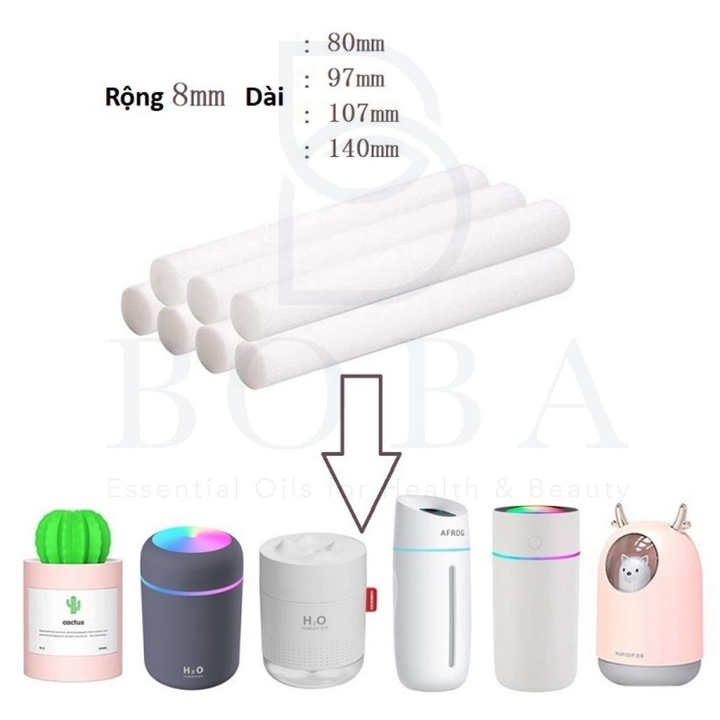0.7x15 Lõi bông thay thế cho máy xông tinh dầu và máy phun sương tạo ẩm, Kích Thước 0.7 x15 cm - bobashop.vn