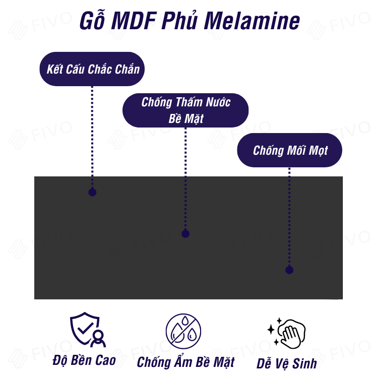 Tủ Treo Áo Quần Cửa Trượt Gỗ Lõi Xanh Chống Ẩm Cao Cấp FIVO Mã FC31 Nhiều Kích Thước Phù Hợp Với Mọi Không Gian - Màu Xám + Trắng