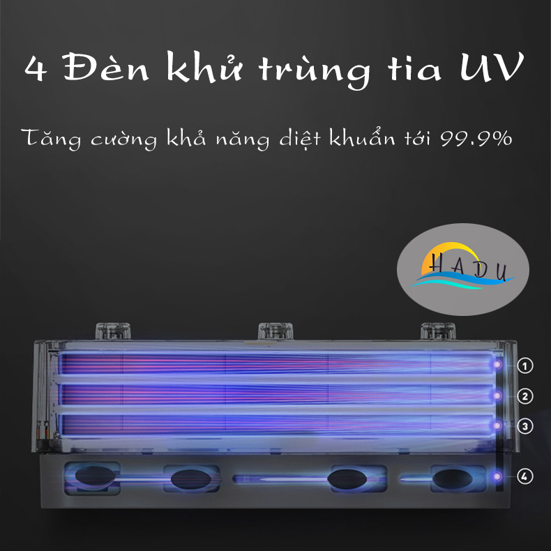 Máy khử trùng dao thớt đũa cao cấp bằng tia UV sấy khô tới 70°C an tâm mỗi ngày HADU (Kèm 2 thớt)