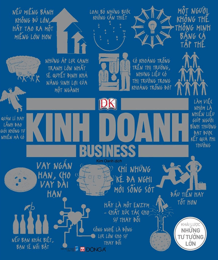 Kinh Doanh - Khái Lược Những Tư Tưởng Lớn