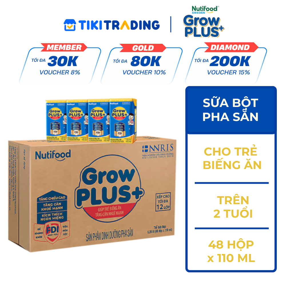 Thùng Sữa bột pha sẵn GrowPLUS+ Biếng ăn (XANH) cho trẻ tăng cân khoẻ mạnh (Trên 2 tuổi) (48 hộp x 110ml)