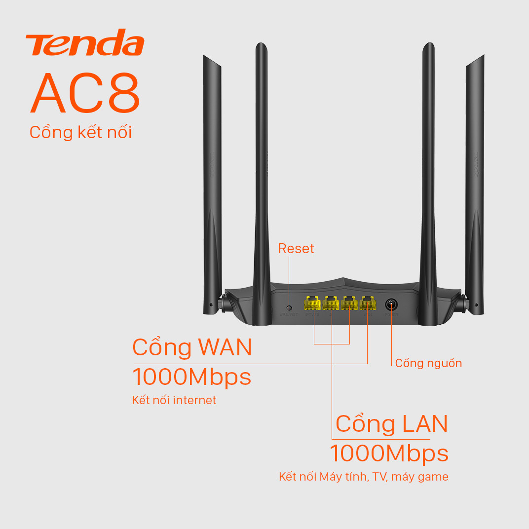 Thiết bị phát Wifi Tenda AC8 Chuẩn AC 1200Mbps - Hàng Chính Hãng