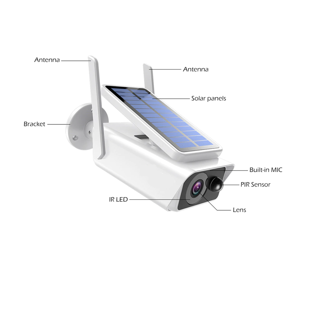 Camera IP wifi 1080p sử dụng năng lượng mặt trời (cam solar)