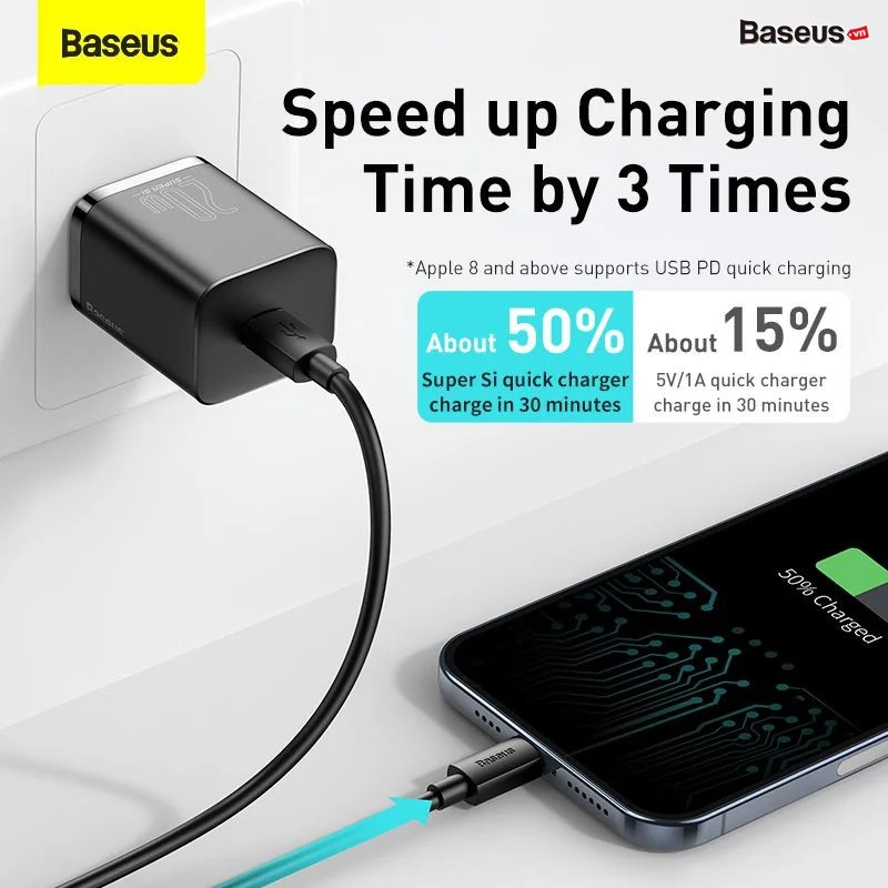 Bộ sạc nhanh, nhỏ gọn Baseus Super Si Quick Charger 20W dùng cho iPhone 12/iP11/XS Max - hàng chính hãng