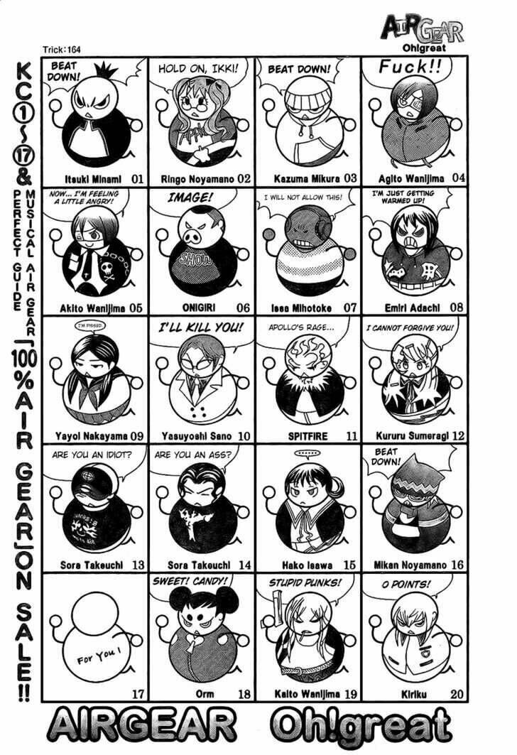 air gear chapter 164 1