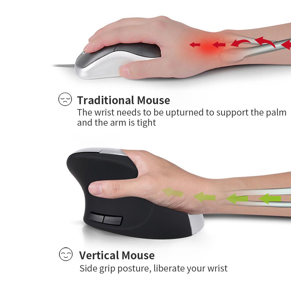 Chuột quang không dây 6D 2.4GHz,6 phím Thiết kế tiện dụng dành cho máy tính xách tay