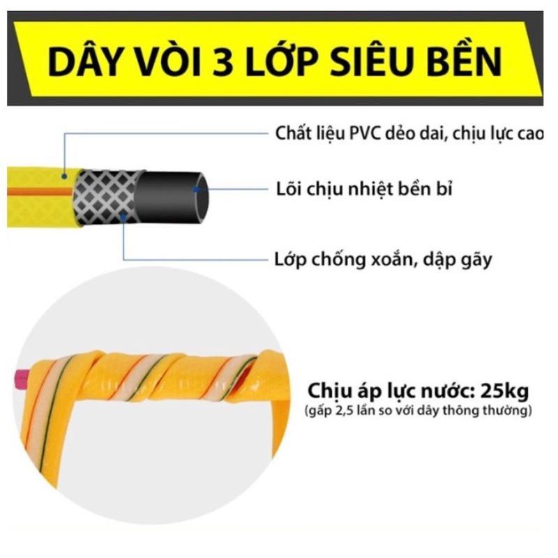 Bộ vòi Nước xịt tăng áp lực nước FUJITA dây dài 15 mét