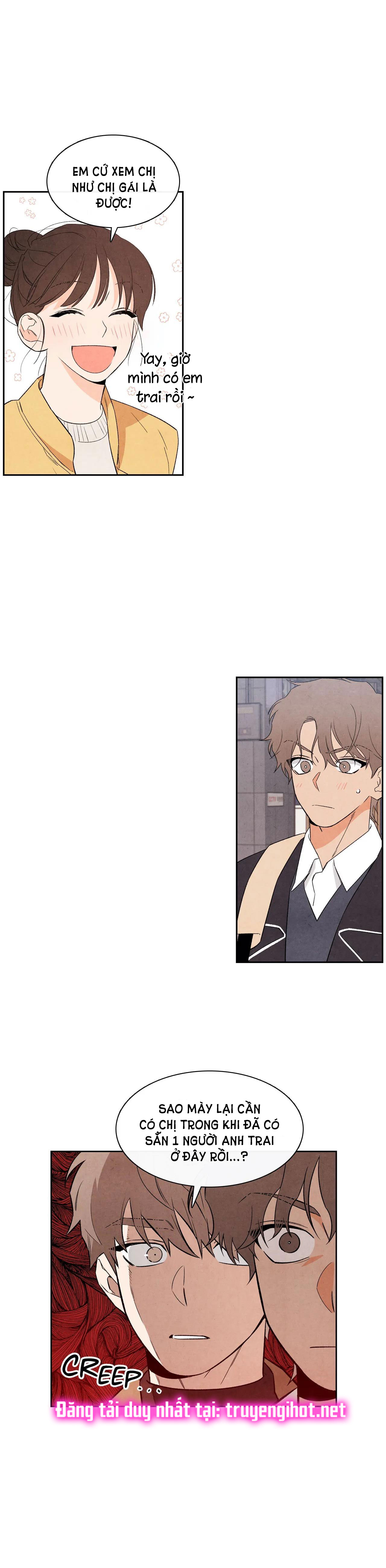 1 cộng 1 bằng.... chapter 36 10