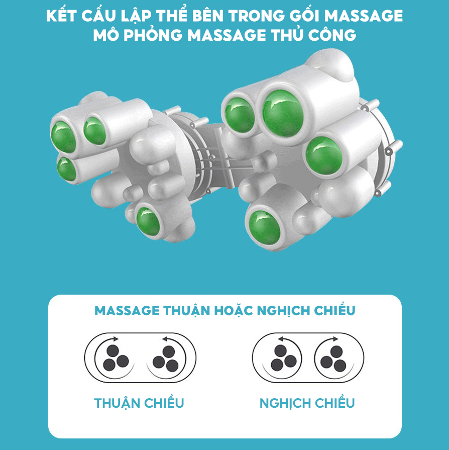 Gối Massage Đau Cổ Mát Xa Vùng Cổ Vai Gáy 4 Chức Năng Nhiệt Hồng Ngoại