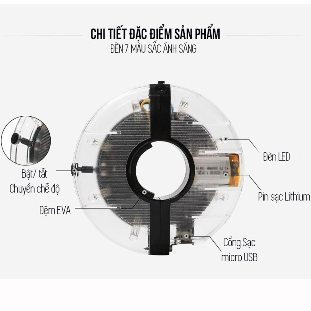 Đèn Led Gắn Bánh Xe Đạp 7 Màu Có Sạc Điện USB Chống Nước Trang Trí Cho Xe Đạp Người Lớn Mai Lee