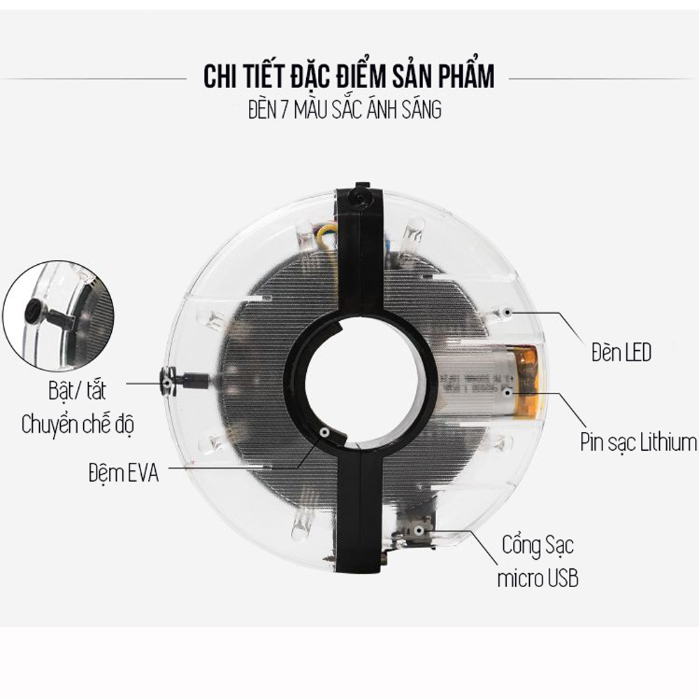 Đèn Led Gắn Bánh Xe Đạp 7 Màu (Trục Giữa phi 19-36mm) Có Sạc Điện USB Chống Nước Trang Trí Cho Xe Đạp Người Lớn Mai Lee