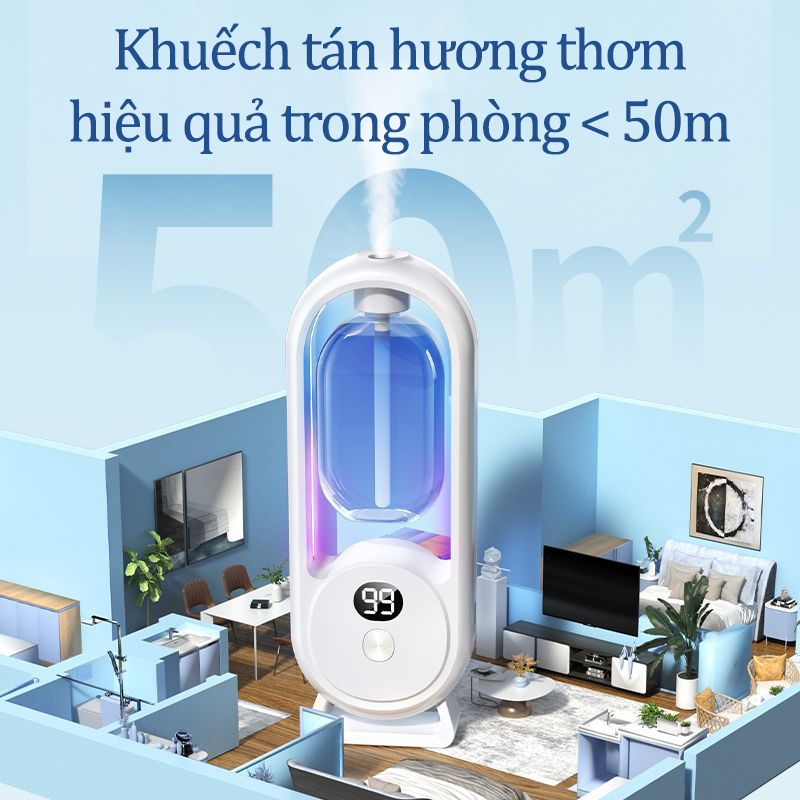 Máy Xịt Thơm Phòng Tự Động 5 Chế Độ Đa Năng Đèn LED Siêu Đẹp Có Thể Thay Lõi Máy Xịt Khử Mùi Phòng Pin Sạc USB 500mAh Màn Hình LCD 5 Mùi Nước Hoa Thơm Phòng Lựa Chọn - ML047