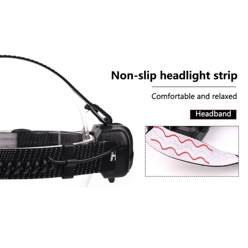 Siêu phẩm Đèn Pin Đeo Đầu Gustavo Xpl-V6 Led Cổng Sạc usb siêu siêu sáng