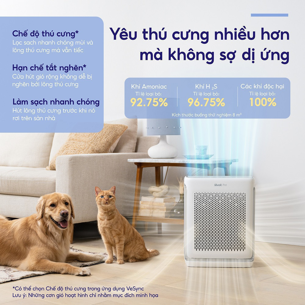 Máy Lọc Không Khí Levoit Vital 200S - Diện tích rộng 88m2, Khử Mùi Diệt Khuẩn, Hút Lông Thú Cưng Cực Mạnh - Hàng chính hãng