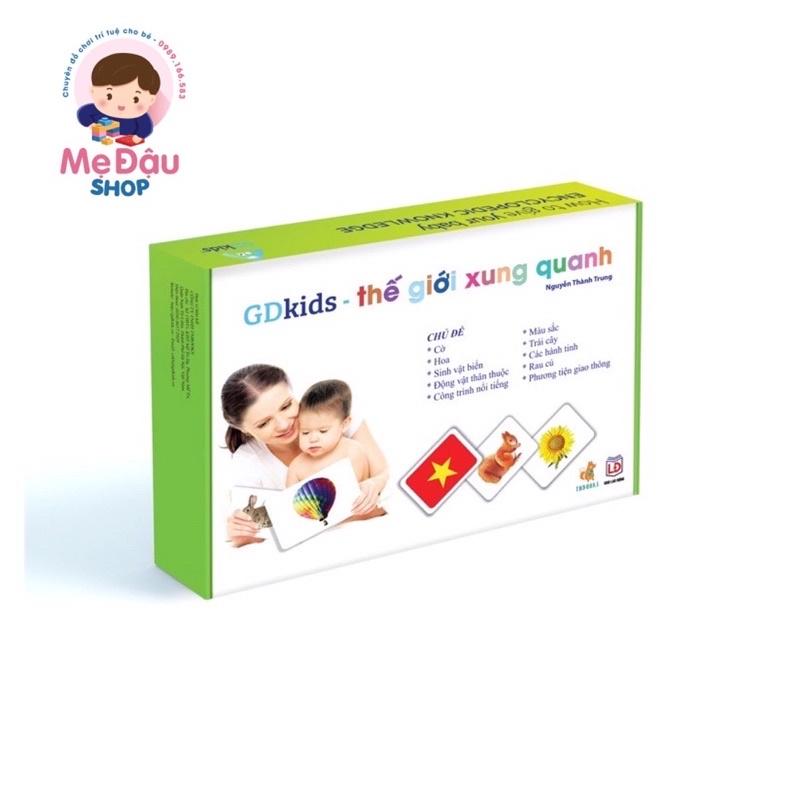 THẾ GIỚI XUNG QUANH (Bộ 100 Thẻ) – Flashcard