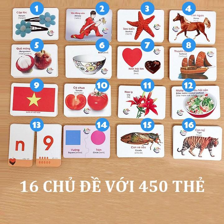 Bộ thẻ học 16 chủ đề song ngữ qua hình ảnh và chữ giáo dục cho trẻ từ 3 tuổi - Quà tặng sinh nhật cho bé