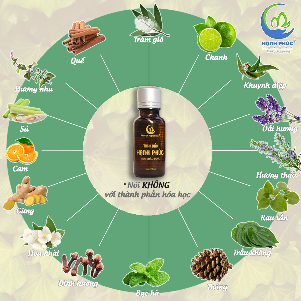 Tinh Dầu Hạnh Phúc 20ml, 100% Thiên Nhiên - Hương Chanh, Sả, Thông, Quế, Tràm Gió - Xông Mũi, Thơm Phòng, Đuổi Muỗi