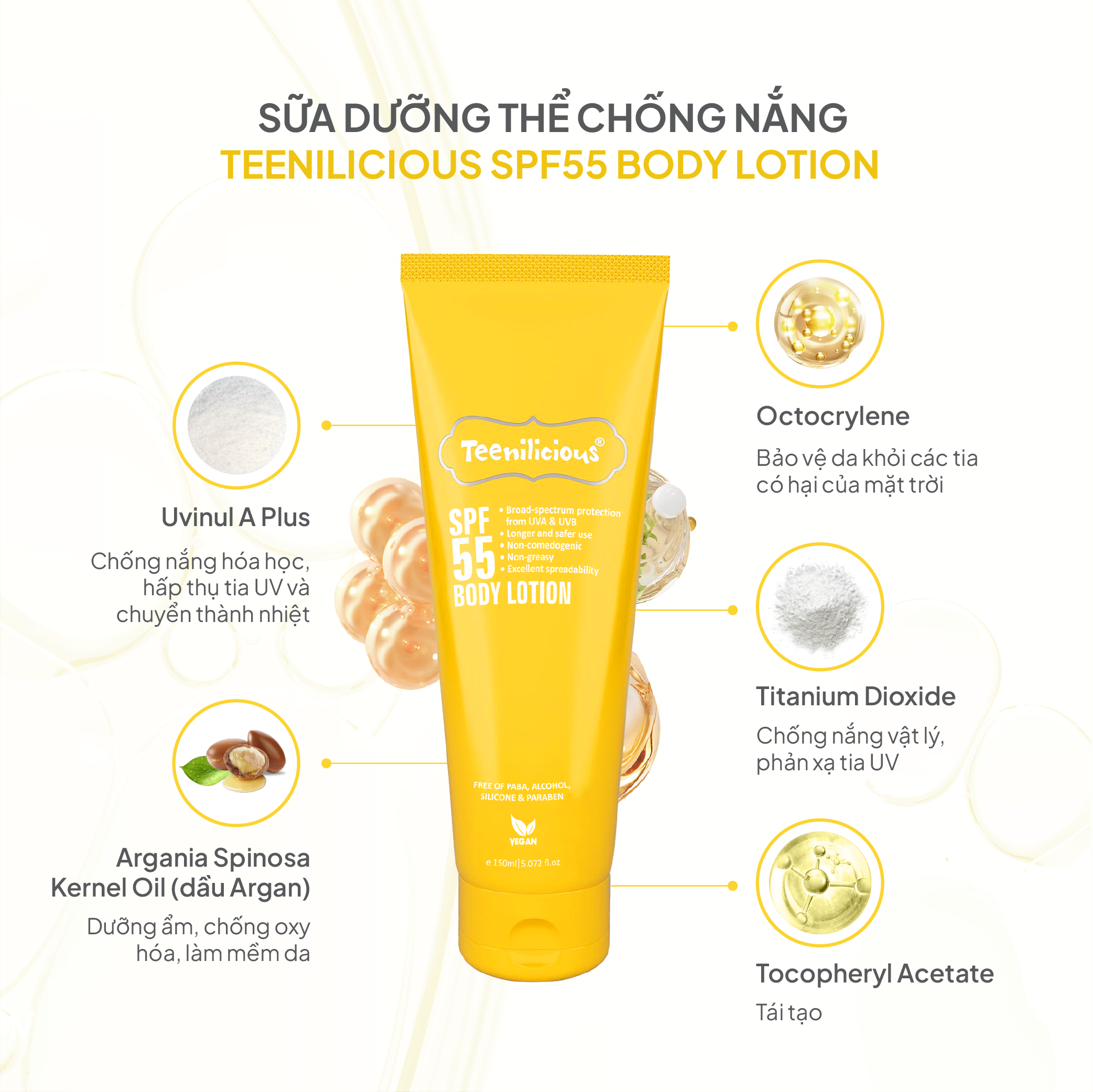 [Mini Size] Sữa Dưỡng Thể Chống Nắng Teenilicious SPF55 Body Lotion 15ml, PA+++, Dành Cho Da Dầu Và Nhạy Cảm