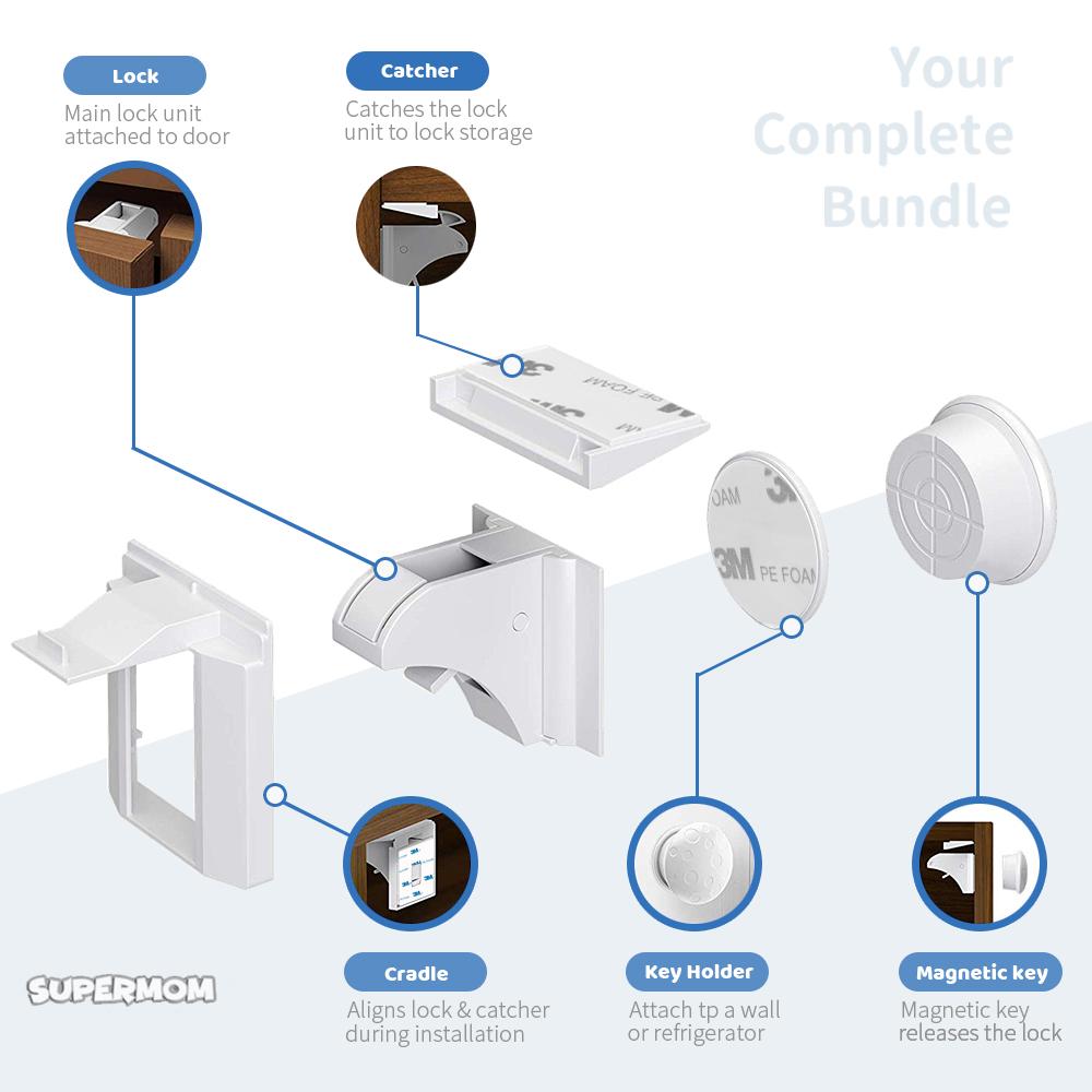 Từ Khóa Trẻ Em An Toàn Cho Bé Ngăn Kéo Tủ Cửa Khóa Trẻ Em Bảo Vệ Vô Hình Khóa Trẻ Em An Toàn