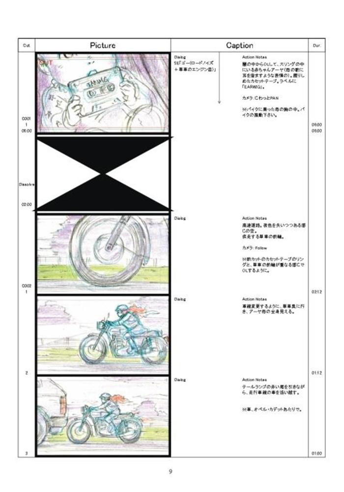 Sách ngoại văn: スタジオジブリ絵コンテ全集22 アーヤと魔女 - Studio Ghibli Complete Storyboard Collection 22 Earwig And The Witch