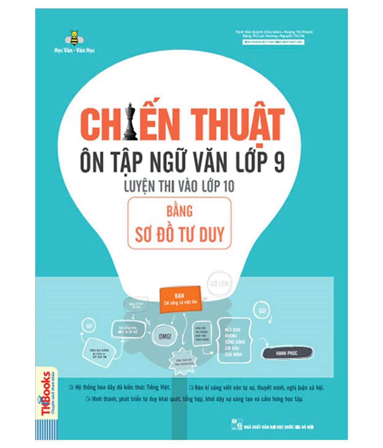 Combo Chiến Thuật Ôn Tập Ngữ Văn Lớp 9 Luyện Thi Vào Lớp 10 Bằng Sơ Đồ Tư Duy + Làm Chủ  Kiến Thức Ngữ Văn 9 Luyện thi Vào 10 Phần 1 Đọc - Hiểu Văn Bản +  Làm Chủ  Kiến Thức Ngữ Văn 9 Luyện thi Vào 10 Phần 2  Tiếng Việt - Tập Làm Văn (Tặng Kèm Bút Chì Dễ Thương)