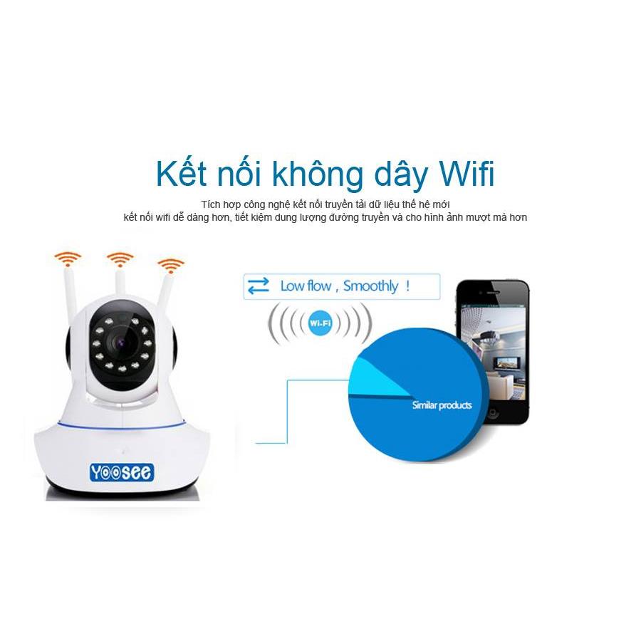 Camera IP Yoosee 2.0Mpx Quan Sát Dễ Dàng Trên Điện Thoại Smatphone Máy Tính - Hàng Nhập Khẩu