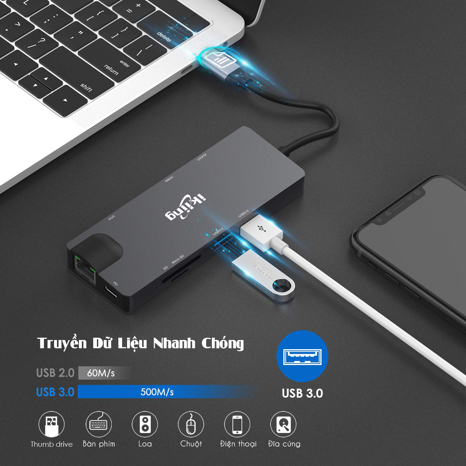 Hình ảnh Cổng Chuyển HyperDrive Hub USB Type C 9 Cổng Ikling Ethernet SD Mircro SD VGA UHD HDMI Audio USB3.0 Cho Macbook SamSung - Hàng chính hãng