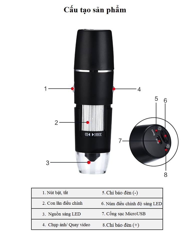 Kính hiển vi 1000X cao cấp kết nối điện thoại, máy tính qua wifi chuyên dụng sắc nét, chân thực W04 ( Tặng kèm đèn led mini cắm cổng USB ngẫu nhiên )