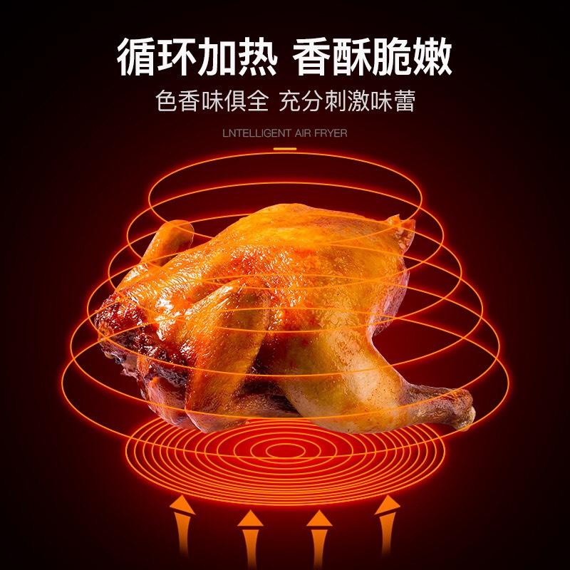 Nồi Chiên Không Dầu Camel 5L/6L/7L/6.5L bảo hành 12 tháng