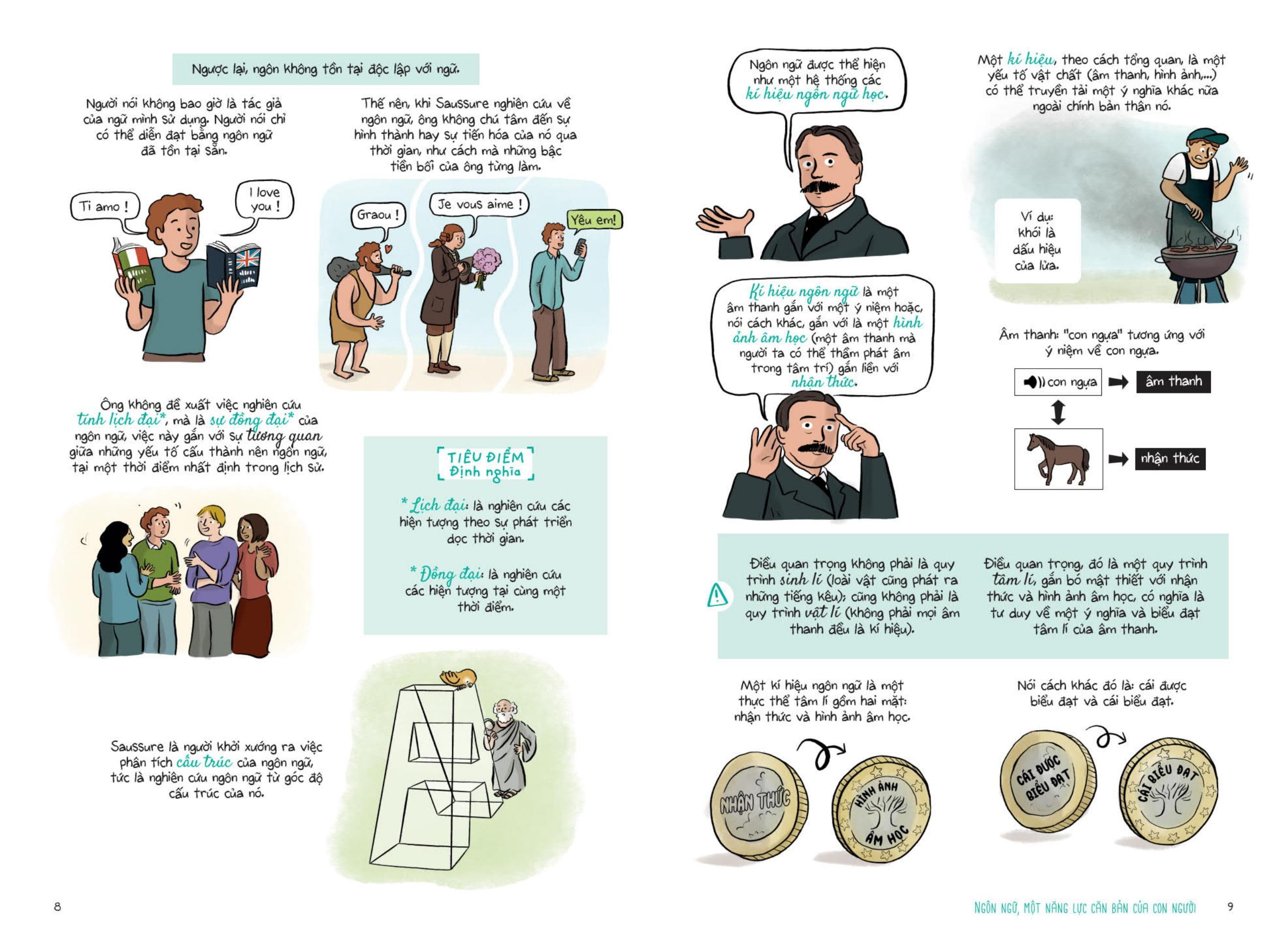 Sách - Triết Học Phổ Thông Bằng Tranh - Ngôn Ngữ