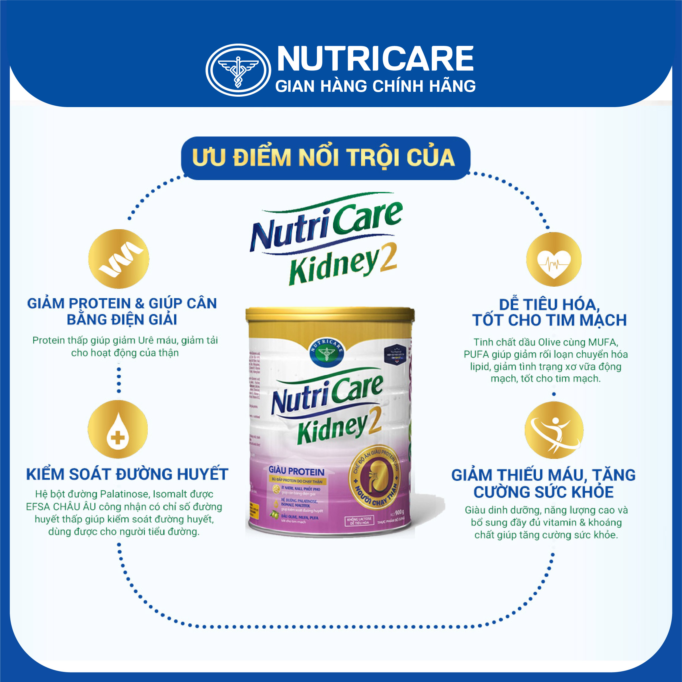 [Tặng 2 lọ yến] Sữa bột Nutricare Kidney 2 dinh dưỡng y học cho quá trình lọc thận 900g