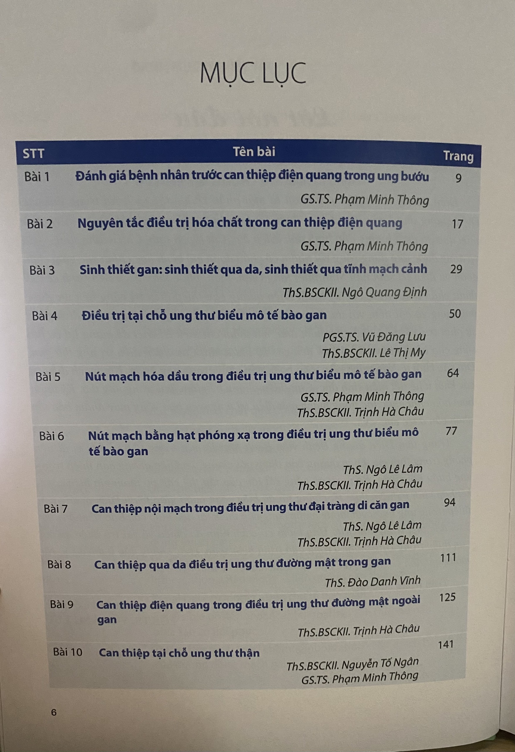 Sách - Điên Quang thiệp trong Ung Bướu